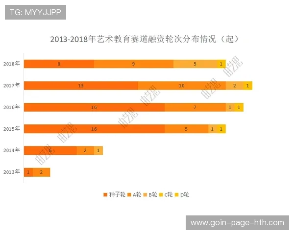 罗马准备压价收购法乙节拍器：音乐狂潮中的资本博弈